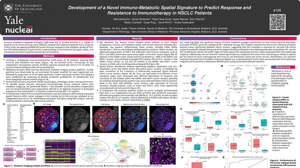 Development of a Novel Immuno-Metabolic Spatial Signature to Predict ...
